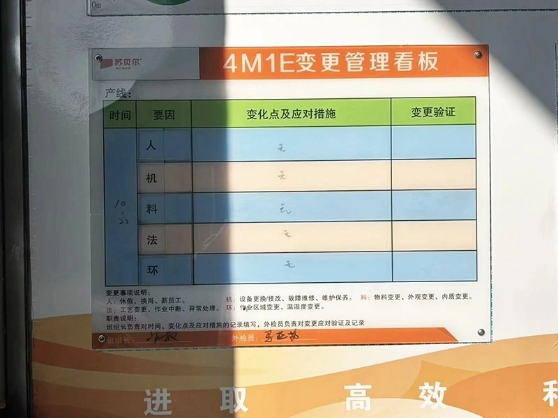 现场管理