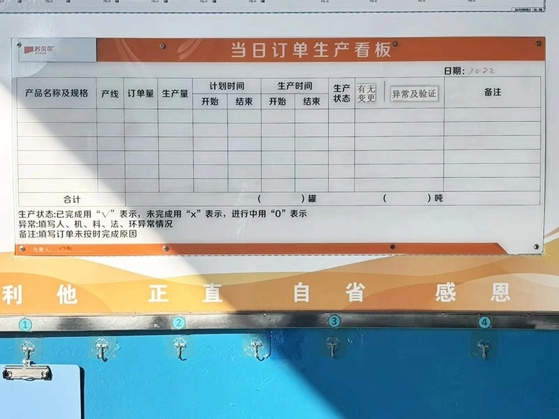 现场管理